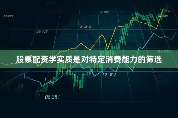 股票配资学实质是对特定消费能力的筛选