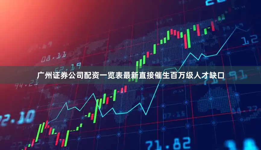 广州证券公司配资一览表最新直接催生百万级人才缺口